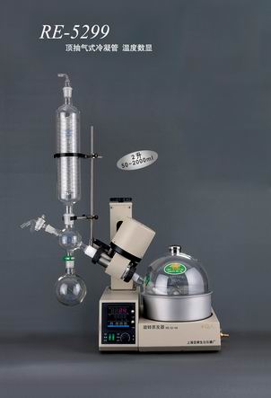 ���D(zhu��n)���l(f��)��RE-5299