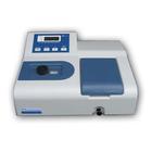 721/722��Ҋ(ji��n)�ֹ���Ӌ(j��)