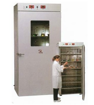 ����SHELLAB������2428-2/2440-2/2460-2�Ͷ�����̼���B(y��ng)��